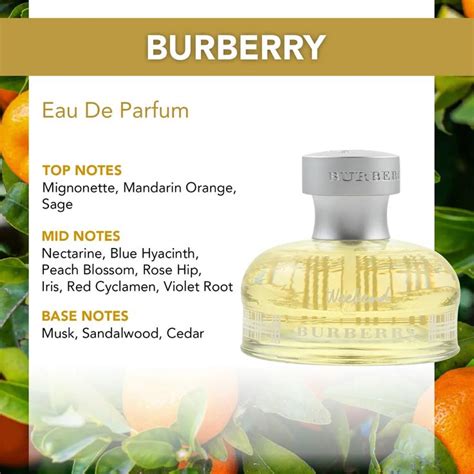 burberry tangerine rose